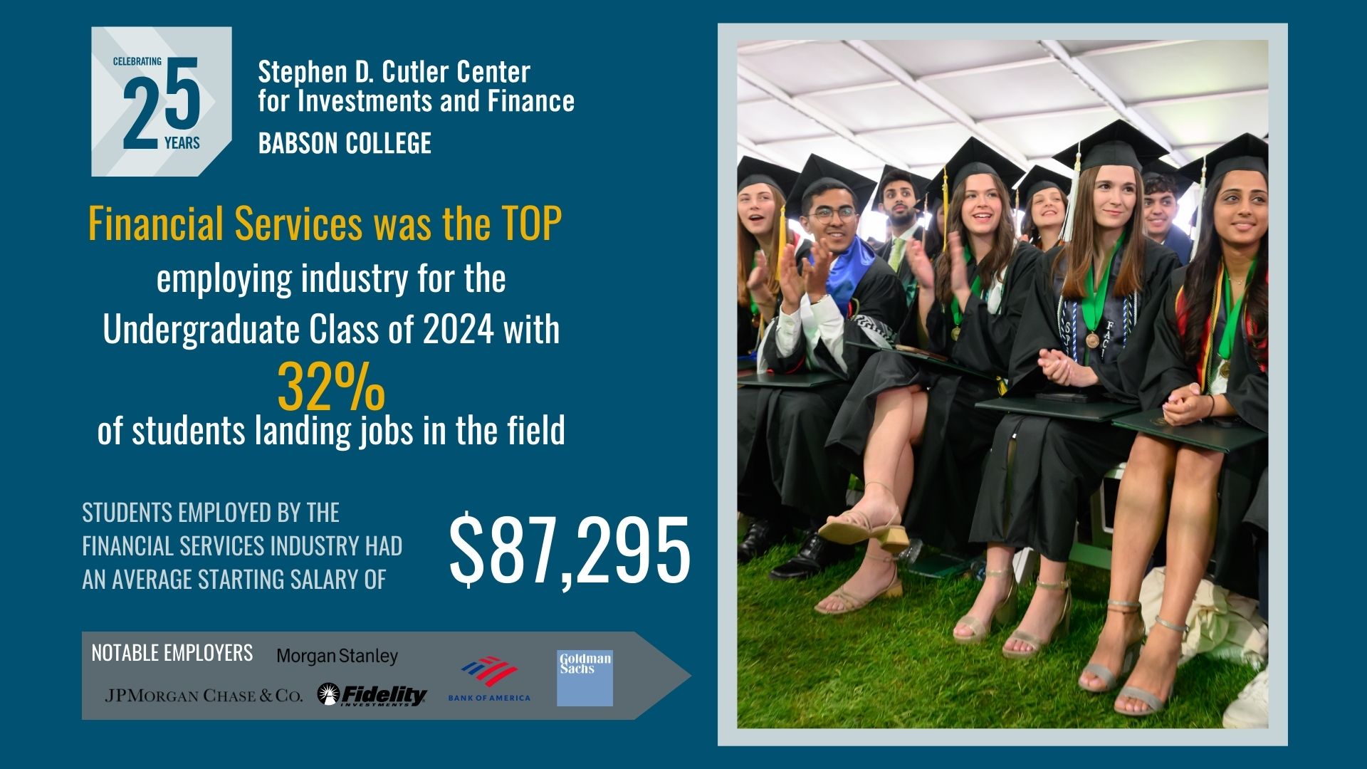 career outcomes snapshot