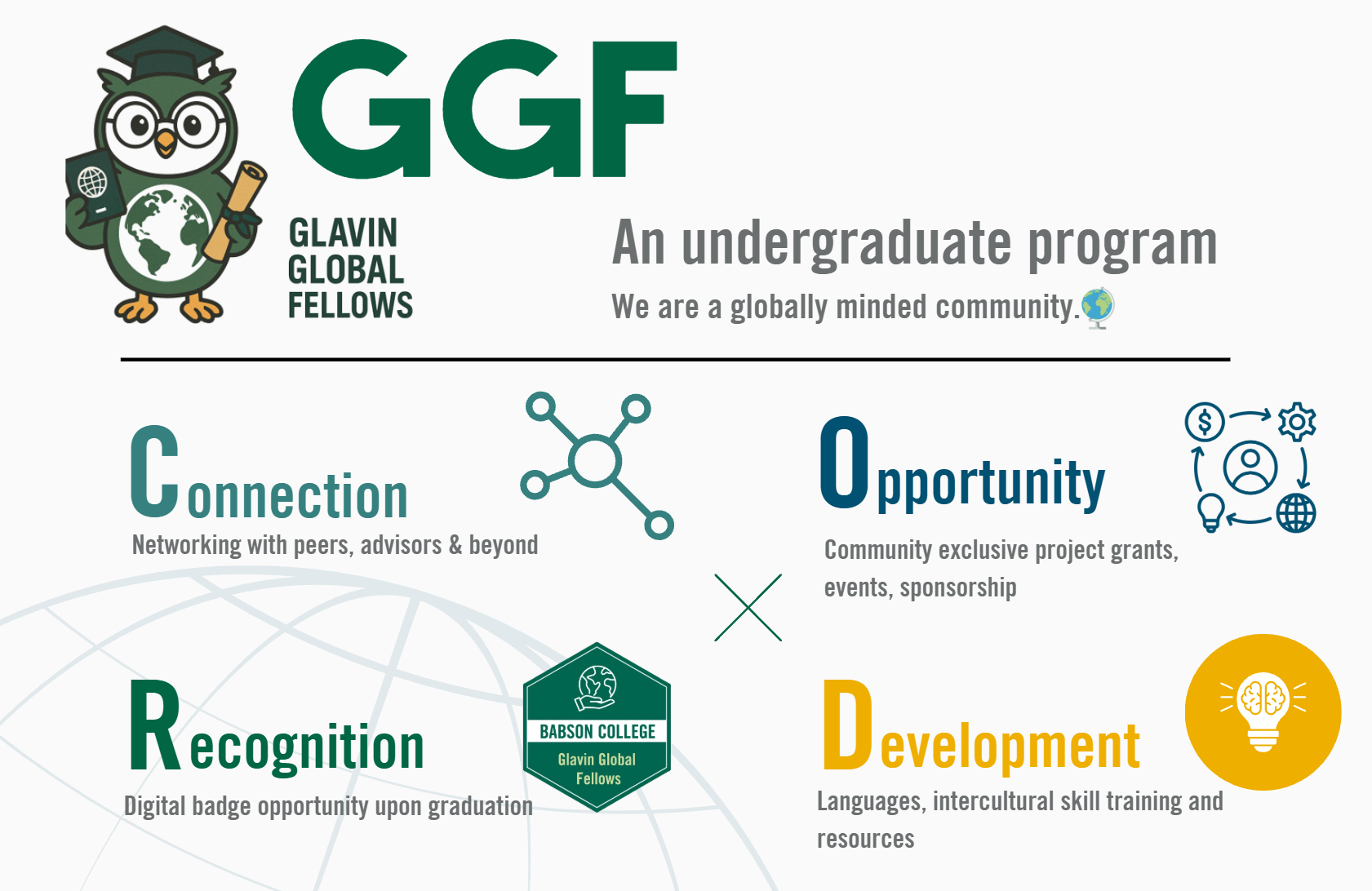 GGF for website