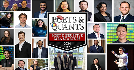 Most Disruptive MBA Startups Of 2024