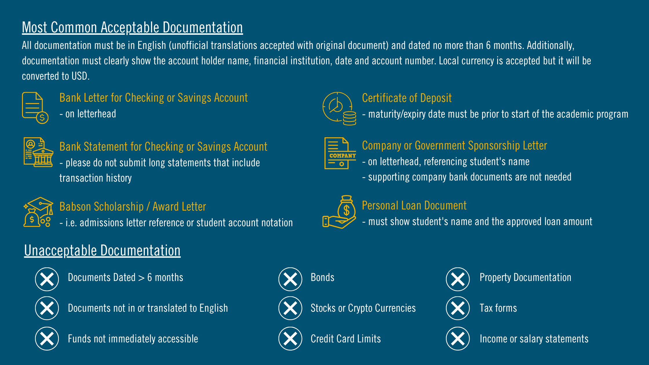 Acceptable Financial Documentation Image