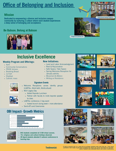 Office of Belonging and Inclusion Annual Report 2024-2025