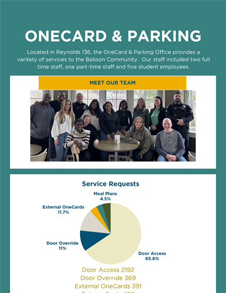 OneCard and Parking Annual Report 2024-2025