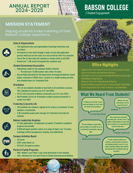 Office of Student Engagement Annual Report 2024-2025