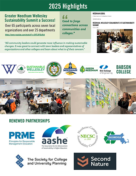 Greater Needham Wellesley Sustainability Summit